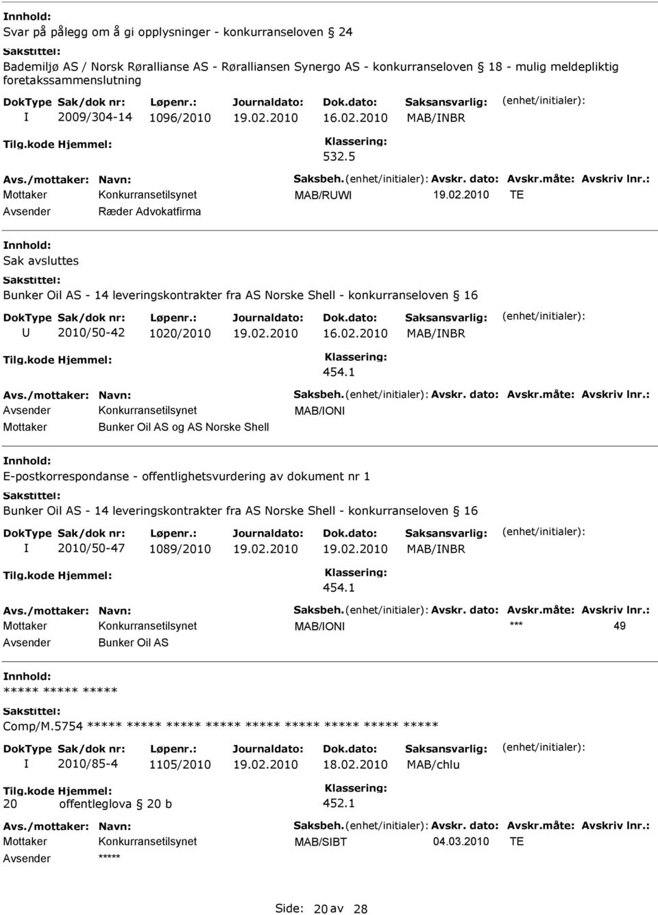 : MAB/RW TE Avsender Ræder Advokatfirma Sak avsluttes Bunker Oil AS - 14 leveringskontrakter fra AS Norske Shell - konkurranseloven 16 2010/50-42 1020/2010 MAB/NBR 454.1 Avs./mottaker: Navn: Saksbeh.