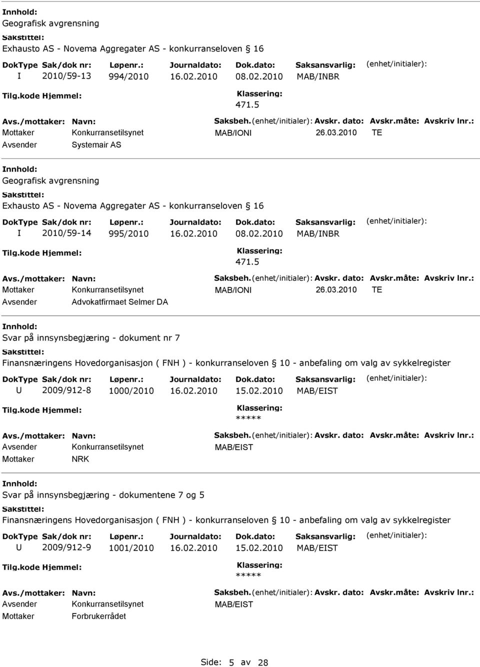 Avskr. dato: Avskr.måte: Avskriv lnr.: MAB/ON 26.03.