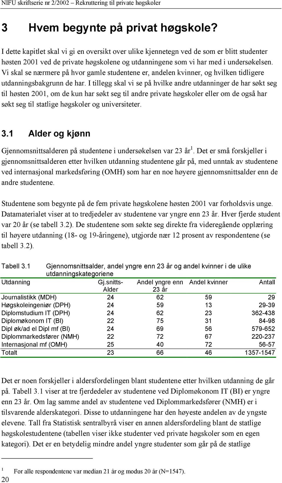 Vi skal se nærmere på hvor gamle studentene er, andelen kvinner, og hvilken tidligere utdanningsbakgrunn de har.