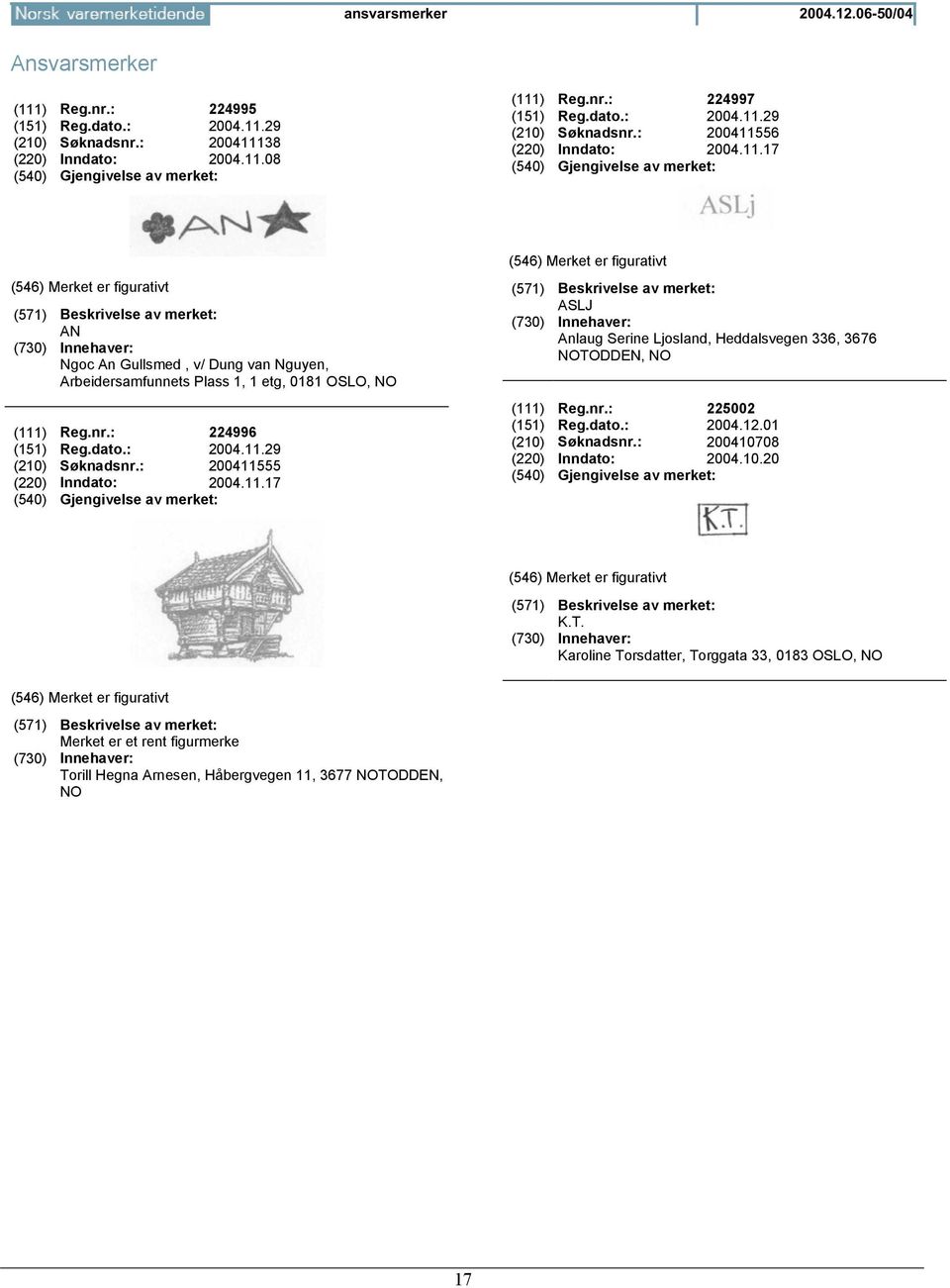 : 200411555 (220) Inndato: 2004.11.17 (546) Merket er figurativt ASLJ Anlaug Serine Ljosland, Heddalsvegen 336, 3676 NOTODDEN, NO (111) Reg.nr.: 225002 (151) Reg.dato.: 2004.12.01 (210) Søknadsnr.