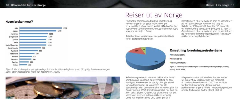 Omsetningen til reisebyråene som er spesialisert på forretningsreiser kommer fra salg av flybilletter (80 prosent), hoteller (15 prosent) og leiebil/andre tjenester (5 prosent), jf. figur 7.