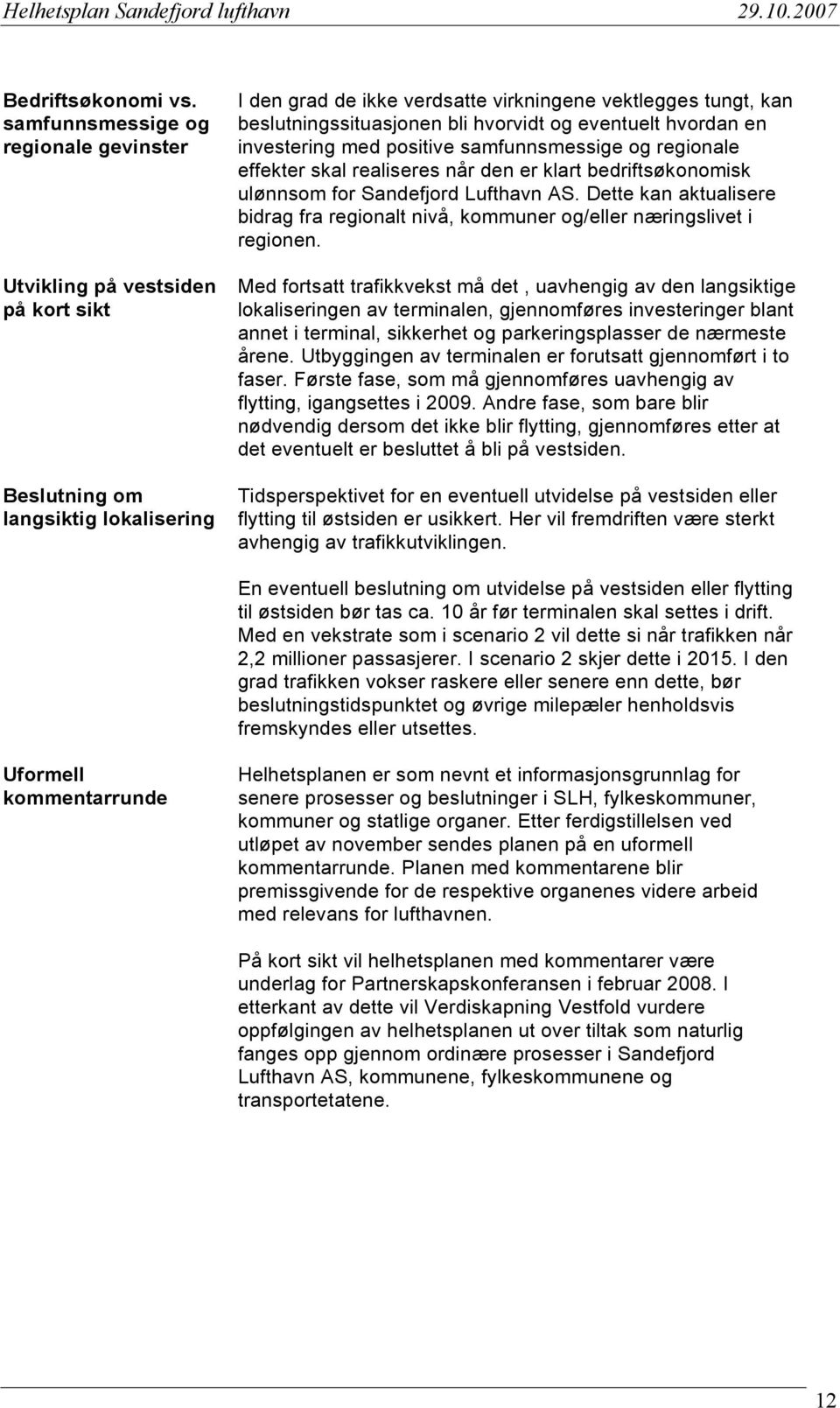 bli hvorvidt og eventuelt hvordan en investering med positive samfunnsmessige og regionale effekter skal realiseres når den er klart bedriftsøkonomisk ulønnsom for Sandefjord Lufthavn AS.