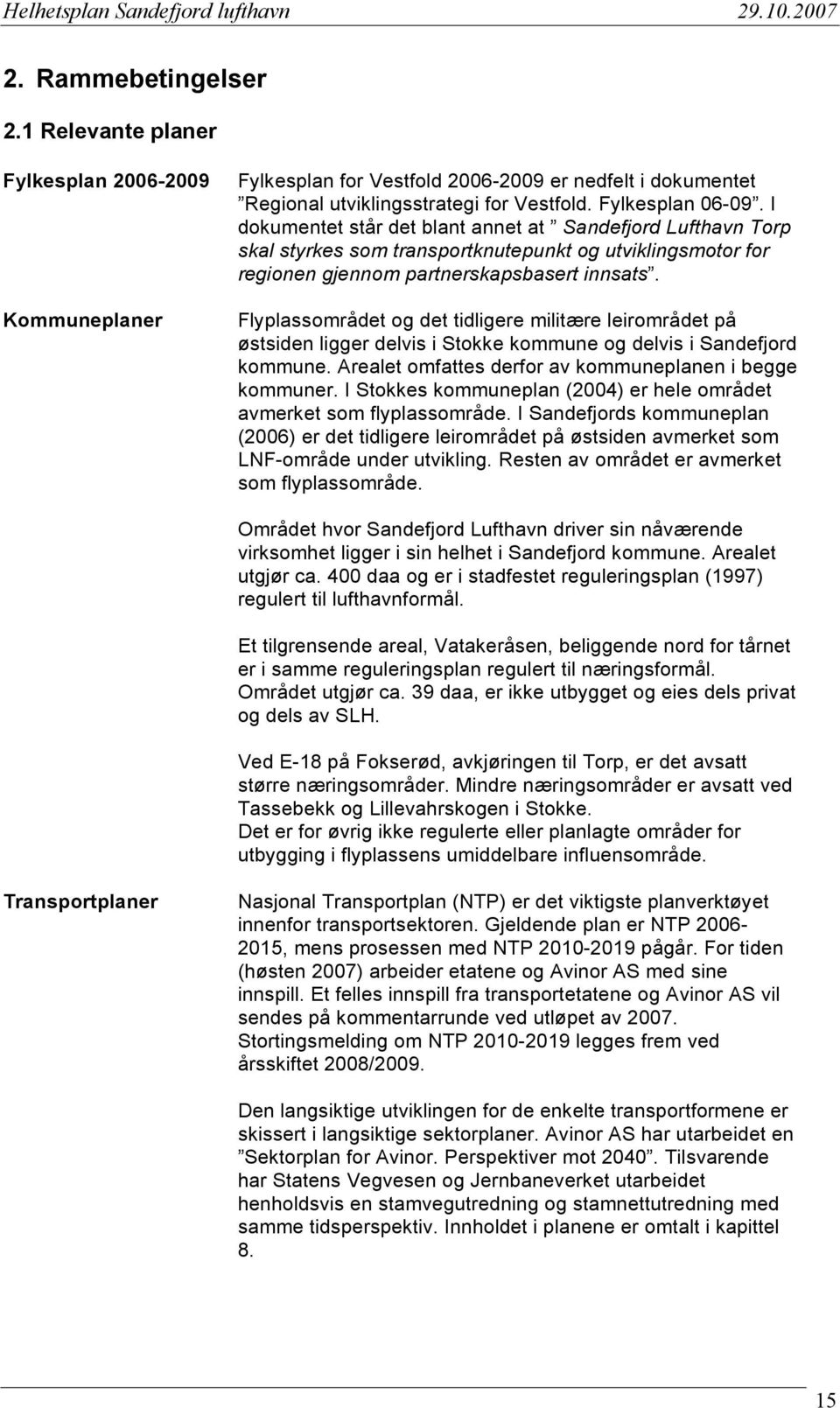 Flyplassområdet og det tidligere militære leirområdet på østsiden ligger delvis i Stokke kommune og delvis i Sandefjord kommune. Arealet omfattes derfor av kommuneplanen i begge kommuner.