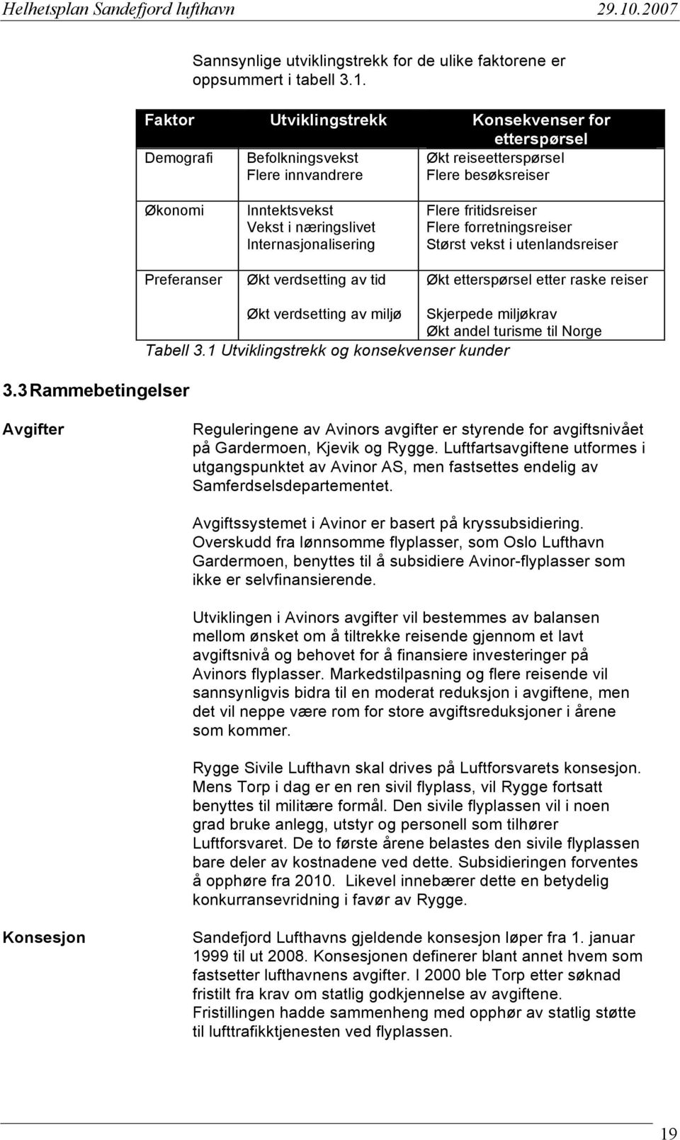 Internasjonalisering Økt verdsetting av tid Flere fritidsreiser Flere forretningsreiser Størst vekst i utenlandsreiser Økt etterspørsel etter raske reiser 3.