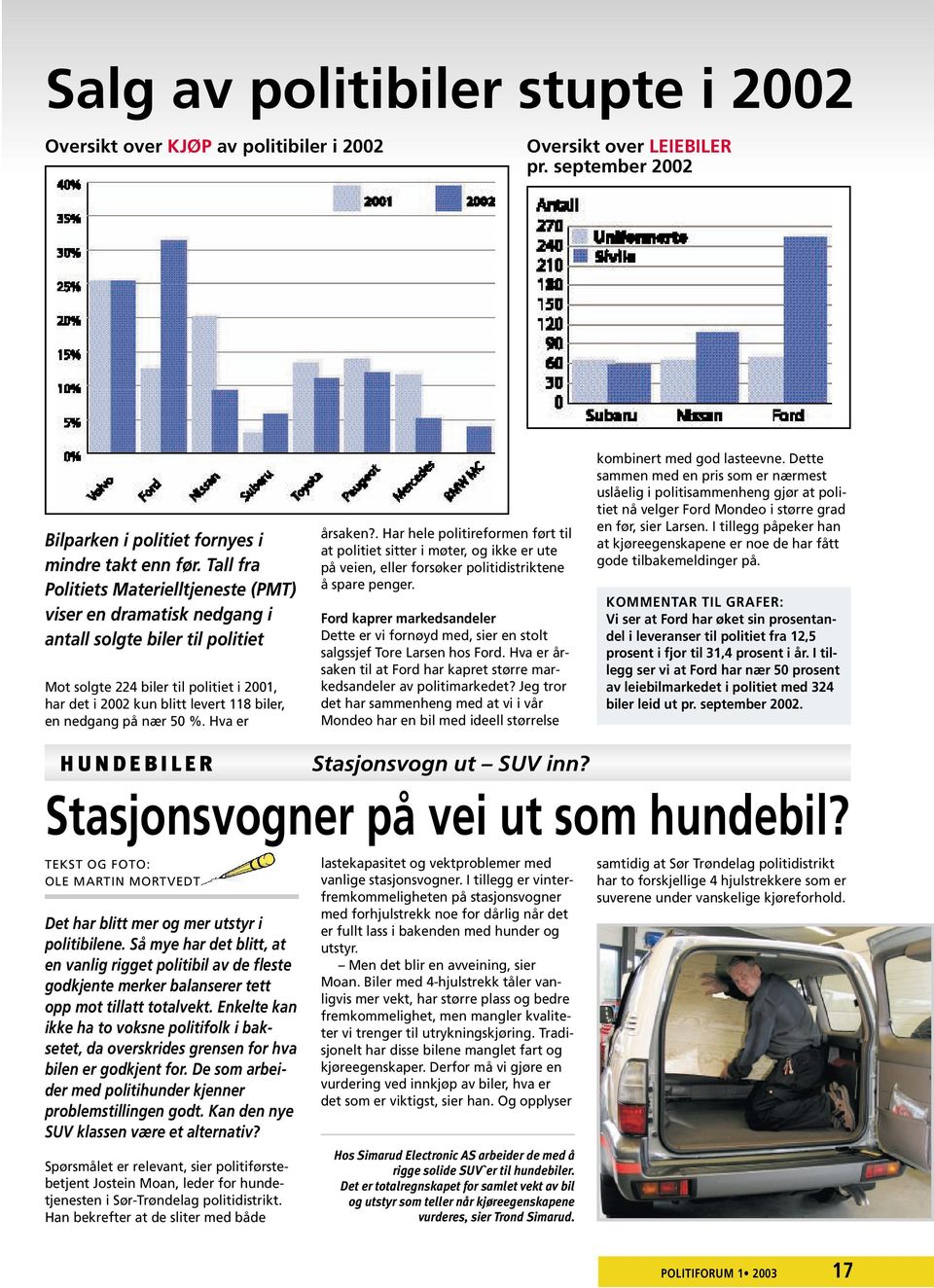 nedgang på nær 50 %. Hva er årsaken?. Har hele politireformen ført til at politiet sitter i møter, og ikke er ute på veien, eller forsøker politidistriktene å spare penger.