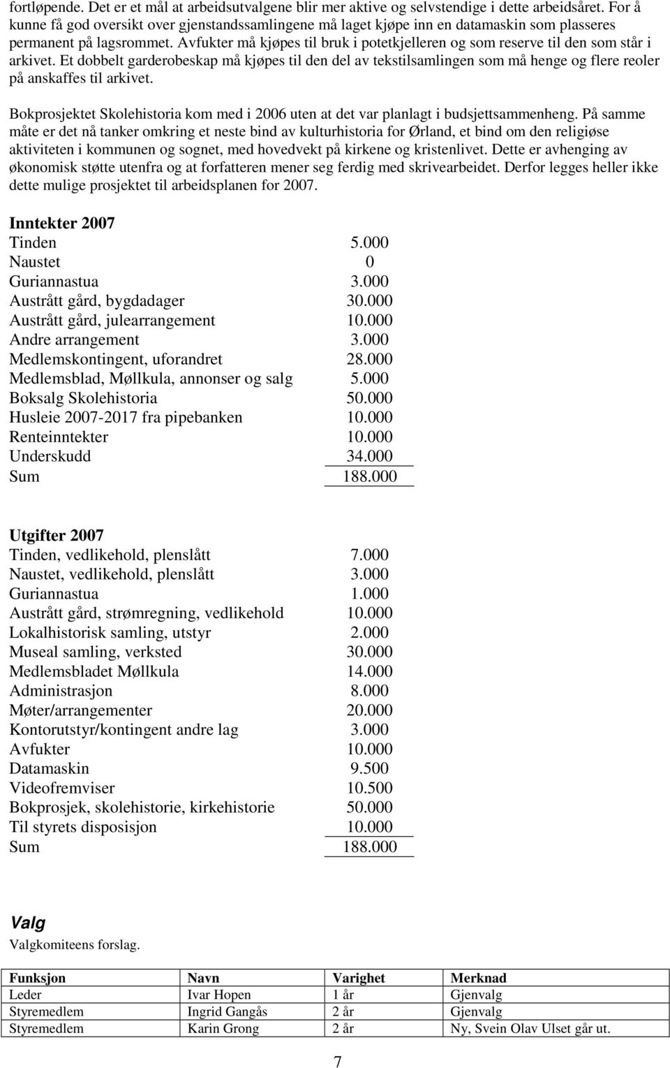 Avfukter må kjøpes til bruk i potetkjelleren og som reserve til den som står i arkivet.