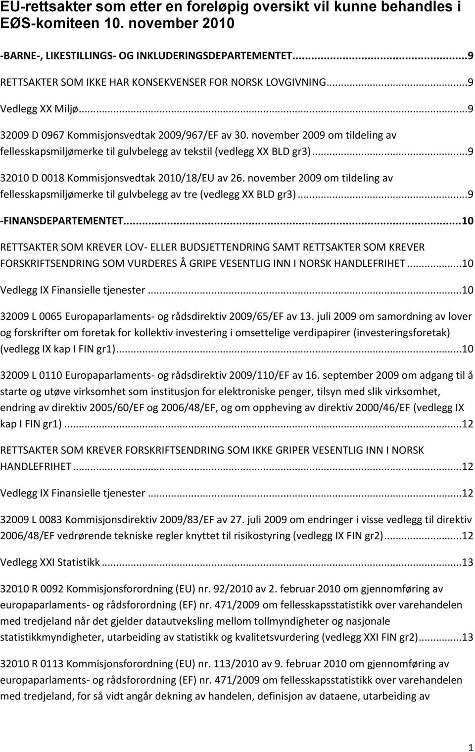 november 2009 om tildeling av fellesskapsmiljømerke til gulvbelegg av tekstil (vedlegg XX BLD gr3)... 9 32010 D 0018 Kommisjonsvedtak 2010/18/EU av 26.