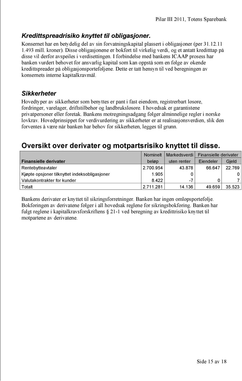 I forbindelse med bankens ICAAP prosess har banken vurdert behovet for ansvarlig kapital som kan oppstå som en følge av økende kredittspreader på obligasjonsporteføljene.