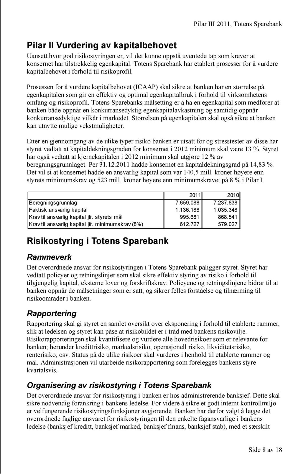 Prosessen for å vurdere kapitalbehovet (ICAAP) skal sikre at banken har en størrelse på egenkapitalen som gir en effektiv og optimal egenkapitalbruk i forhold til virksomhetens omfang og risikoprofil.