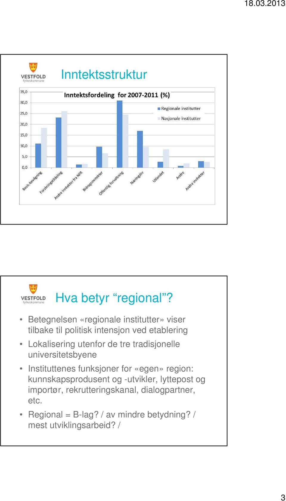 Lokalisering utenfor de tre tradisjonelle universitetsbyene Instituttenes funksjoner for «egen»