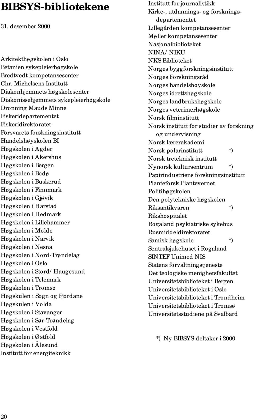 BI Høgskolen i Agder Høgskolen i Akershus Høgskolen i Bergen Høgskolen i Bodø Høgskolen i Buskerud Høgskolen i Finnmark Høgskolen i Gjøvik Høgskolen i Harstad Høgskolen i Hedmark Høgskolen i