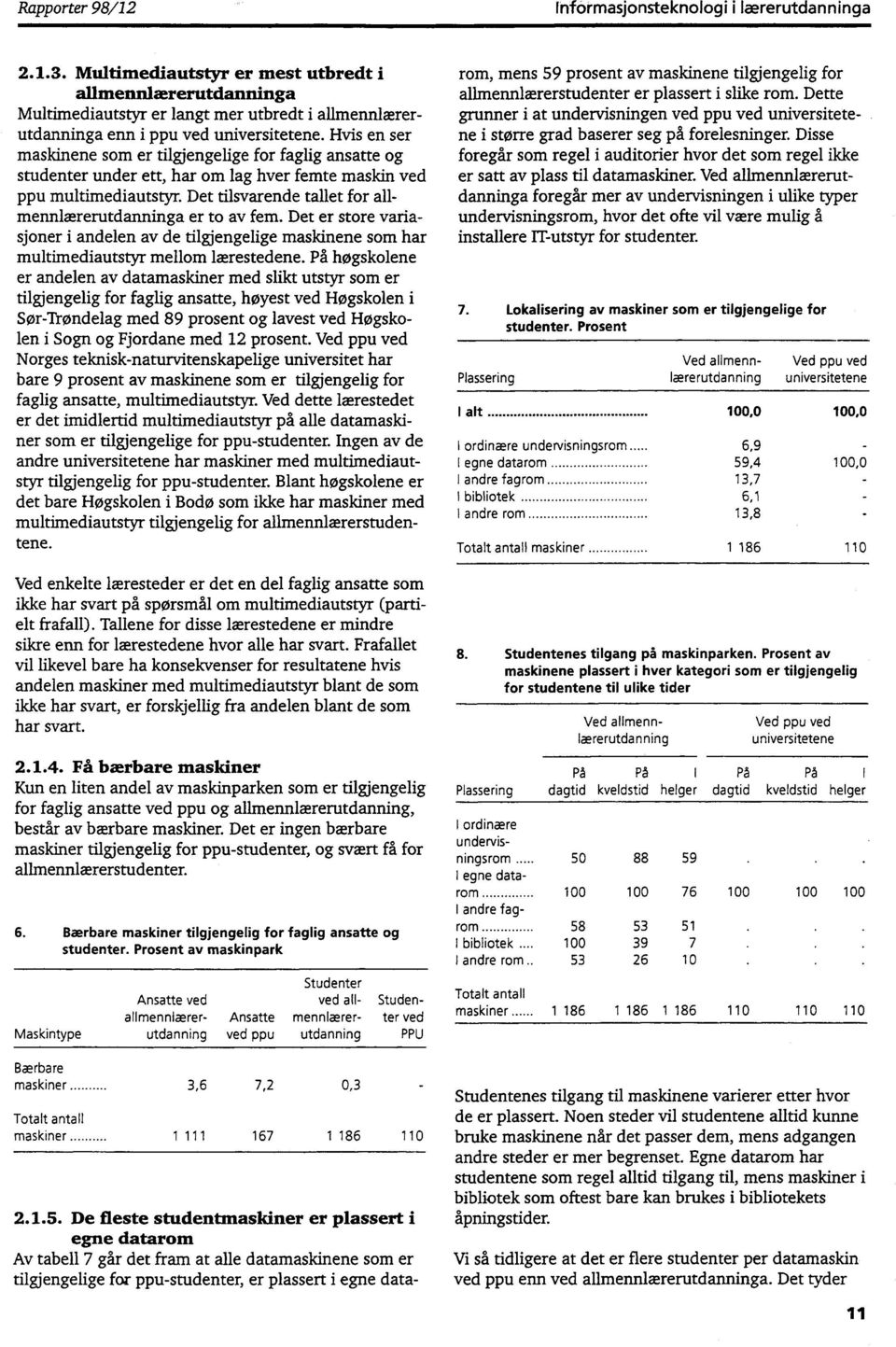 Hvis en ser maskinene som er tilgjengelige for faglig ansatte og studenter under ett, har om lag hver femte maskin ved ppu multimediautstyr.