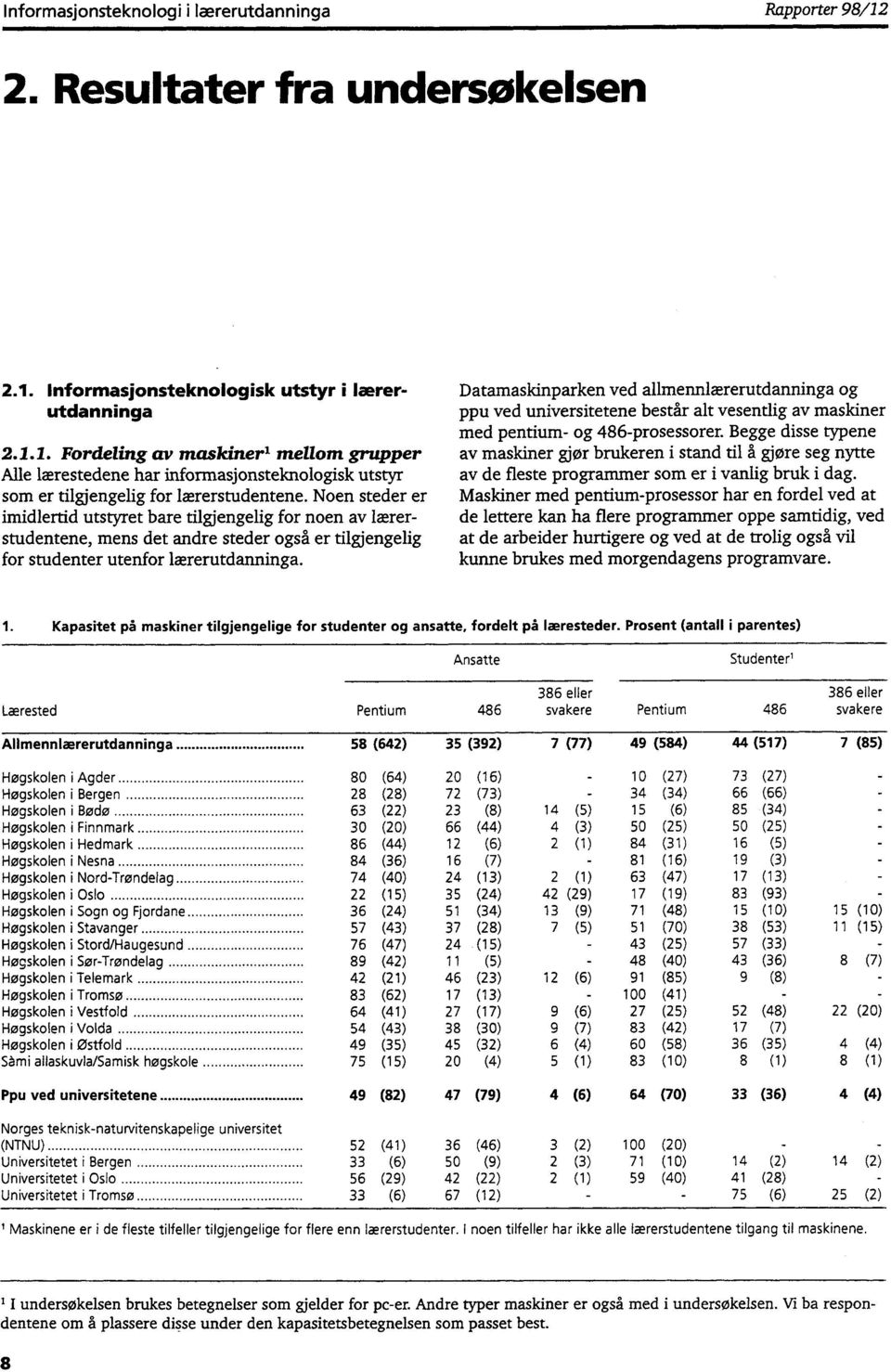 Datamaskinparken ved allmennlærerutdanninga og ppu ved universitetene består alt vesentlig av maskiner med pentium- og 486-prosessorer.