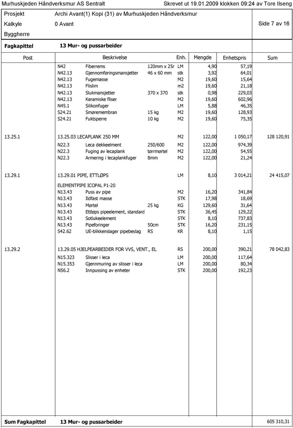 21 Fuktsperre 10 kg M2 19,60 75,35 13.25.1 13.25.03 LECAPLANK 250 MM M2 122,00 1 050,17 128 120,91 N22.3 Leca dekkeelment 250/600 M2 122,00 974,39 N22.