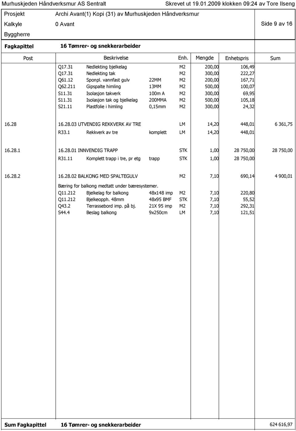 11 Plastfolie i himling 0,15mm M2 300,00 24,32 16.28 16.28.03 UTVENDIG REKKVERK AV TRE LM 14,20 448,01 6 361,75 R33.1 Rekkverk av tre komplett LM 14,20 448,01 16.28.1 16.28.01 INNVENDIG TRAPP STK 1,00 28 750,00 28 750,00 R31.