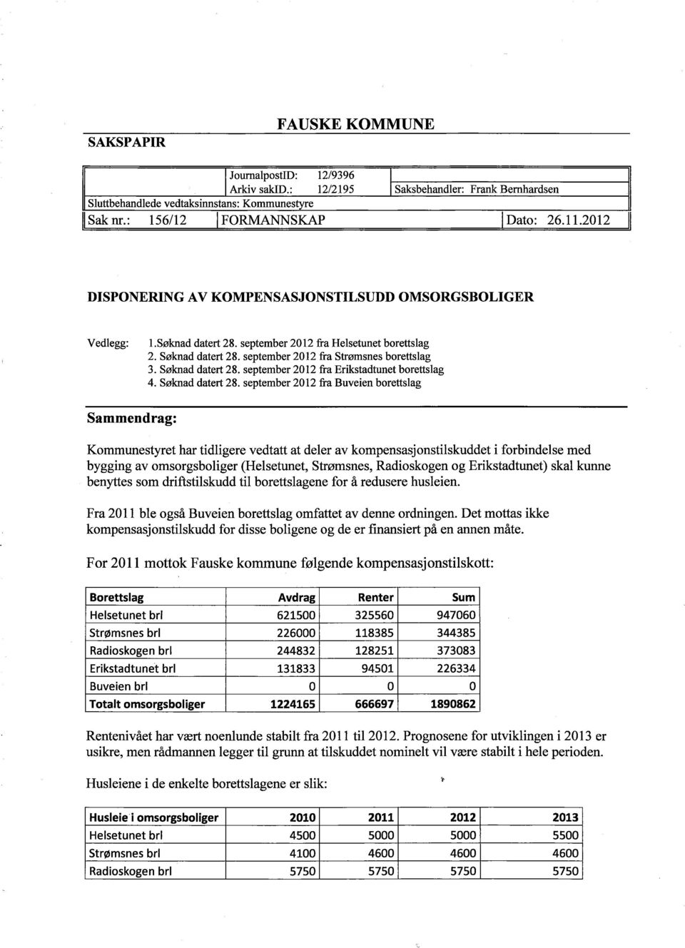 Søknad datert 28. september 2012 fra Erikstadtunet borettslag 4. Søknad datert 28.