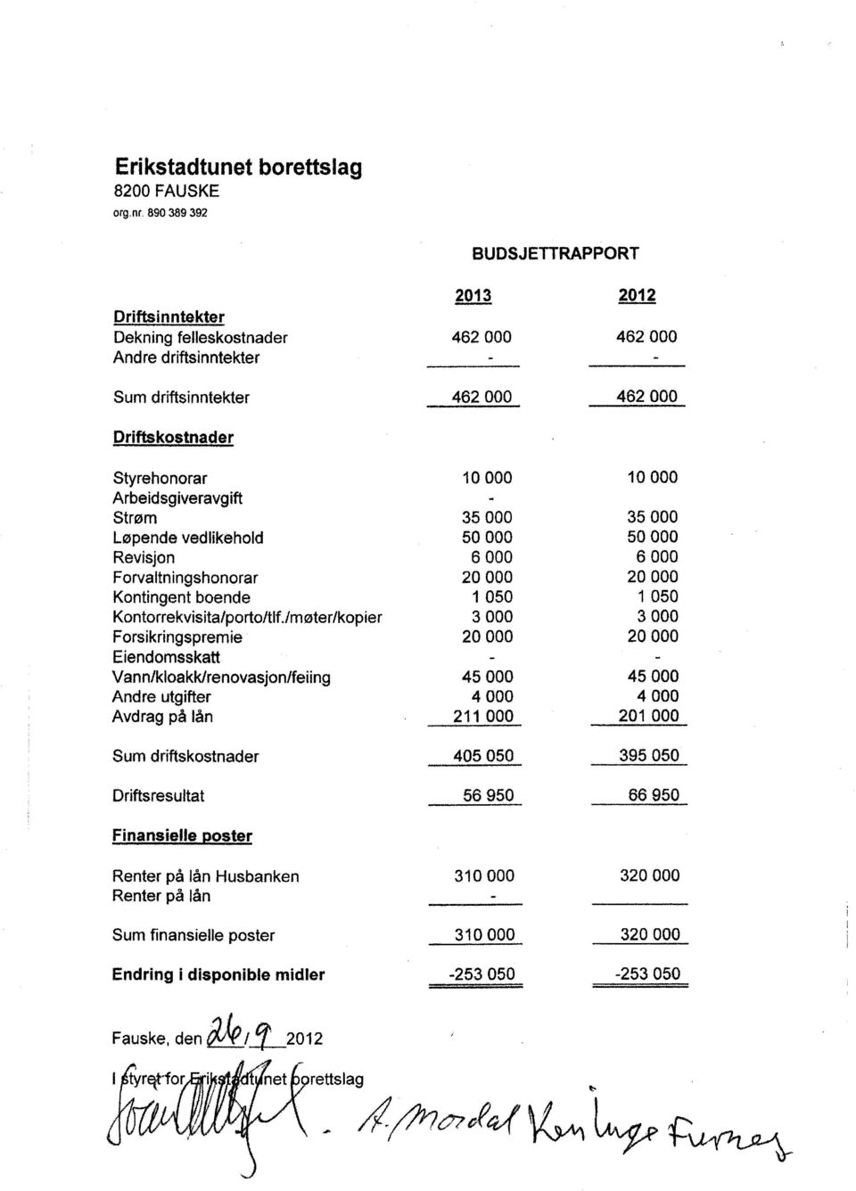 Strøm Løpende vedlikehold Revisjon Forvaltningshonorar Kontingent boende Kontorrekvisita/porto/tlf.