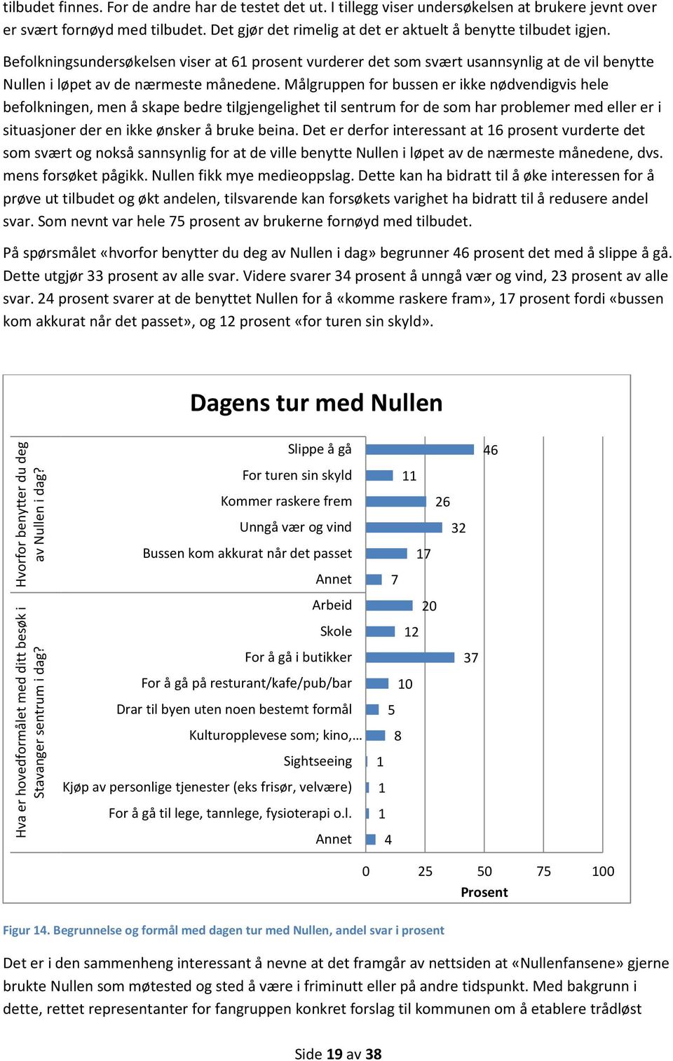 Målgruppen for bussen er ikke nødvendigvis hele befolkningen, men å skape bedre tilgjengelighet til sentrum for de som har problemer med eller er i situasjoner der en ikke ønsker å bruke beina.