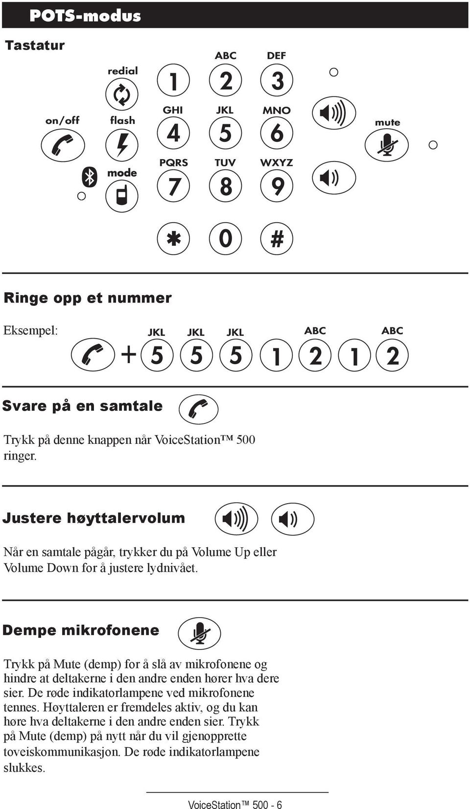 Dempe mikrofonene Trykk på Mute (demp) for å slå av mikrofonene og hindre at deltakerne i den andre enden hører hva dere sier.