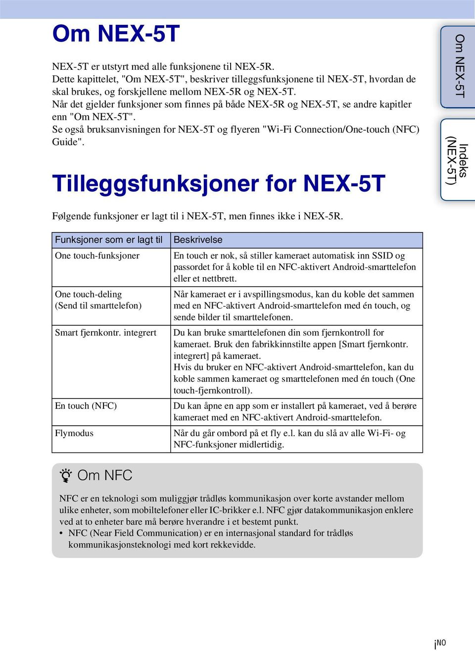 Tilleggsfunksjoner for NEX-5T Om NEX-5T Indeks (NEX-5T) Følgende funksjoner er lagt til i NEX-5T, men finnes ikke i NEX-5R.