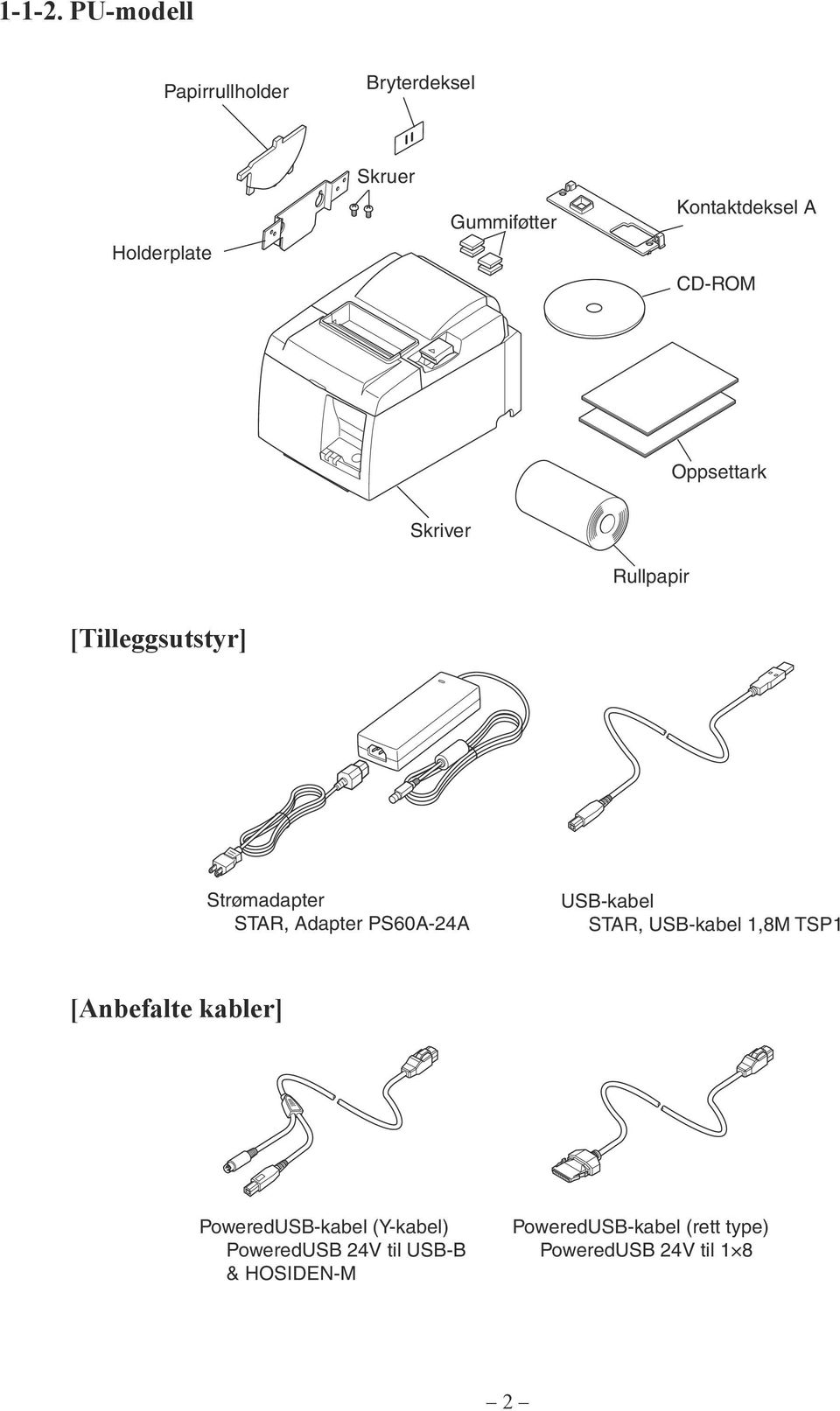 CD-ROM Oppsettark Skriver Rullpapir [Tilleggsutstyr] Strømadapter STAR, Adapter