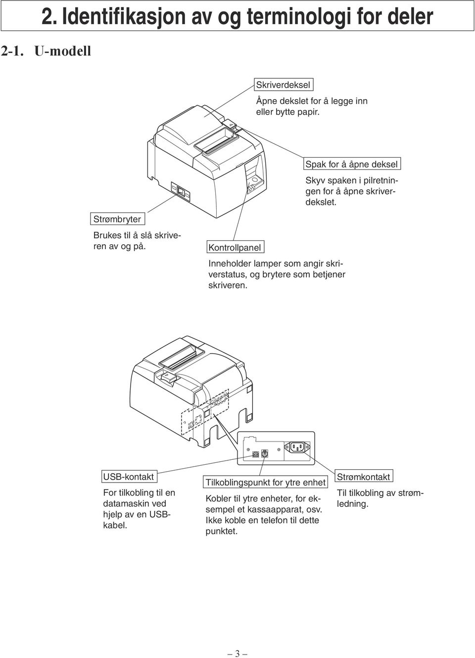 Spak for å åpne deksel Skyv spaken i pilretningen for å åpne skriverdekslet. USB-kontakt For tilkobling til en datamaskin ved hjelp av en USBkabel.