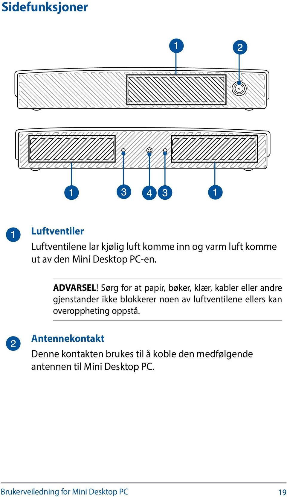 Sørg for at papir, bøker, klær, kabler eller andre gjenstander ikke blokkerer noen av