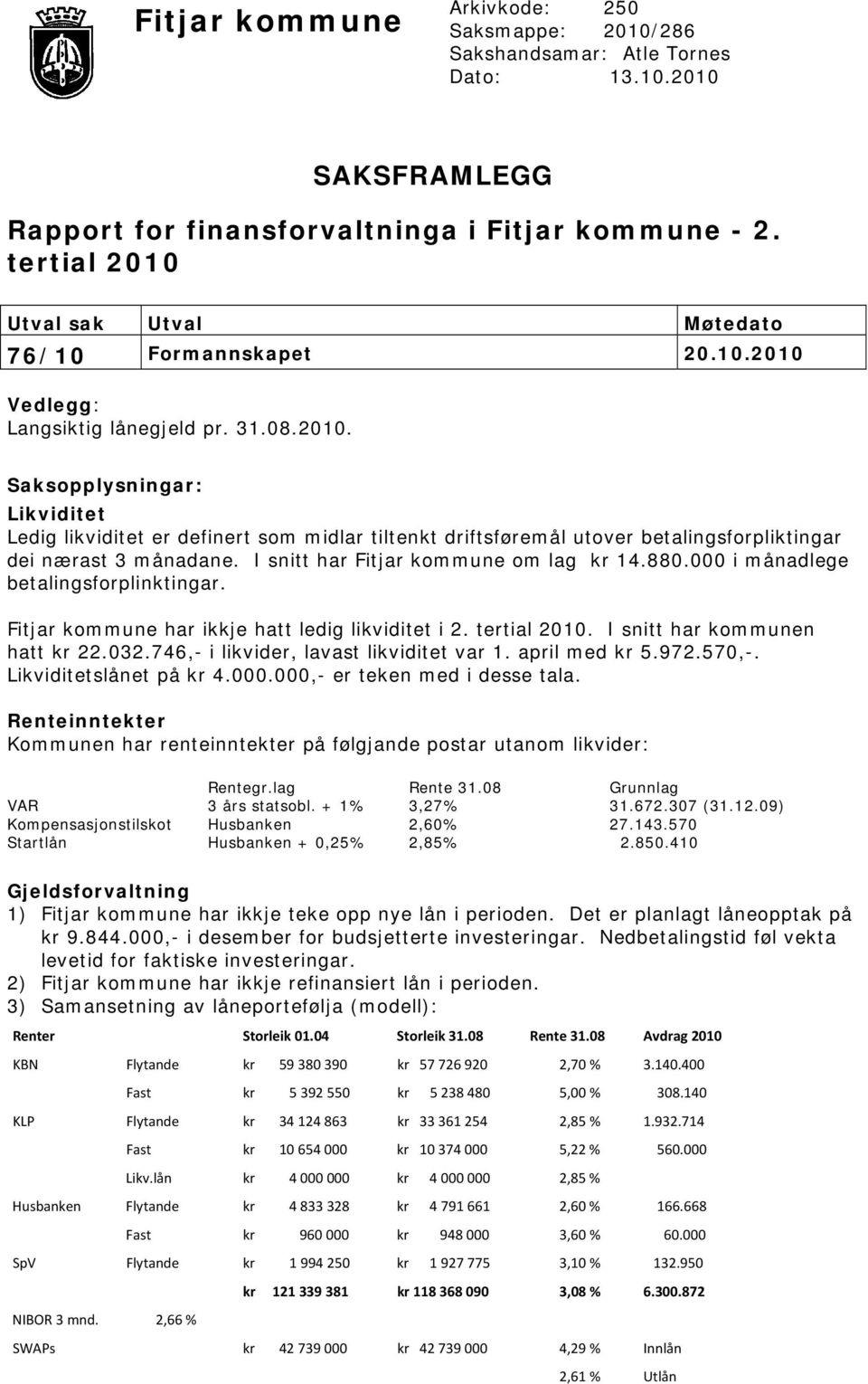 I snitt har Fitjar kommune om lag kr 14.880.000 i månadlege betalingsforplinktingar. Fitjar kommune har ikkje hatt ledig likviditet i 2. tertial 2010. I snitt har kommunen hatt kr 22.032.