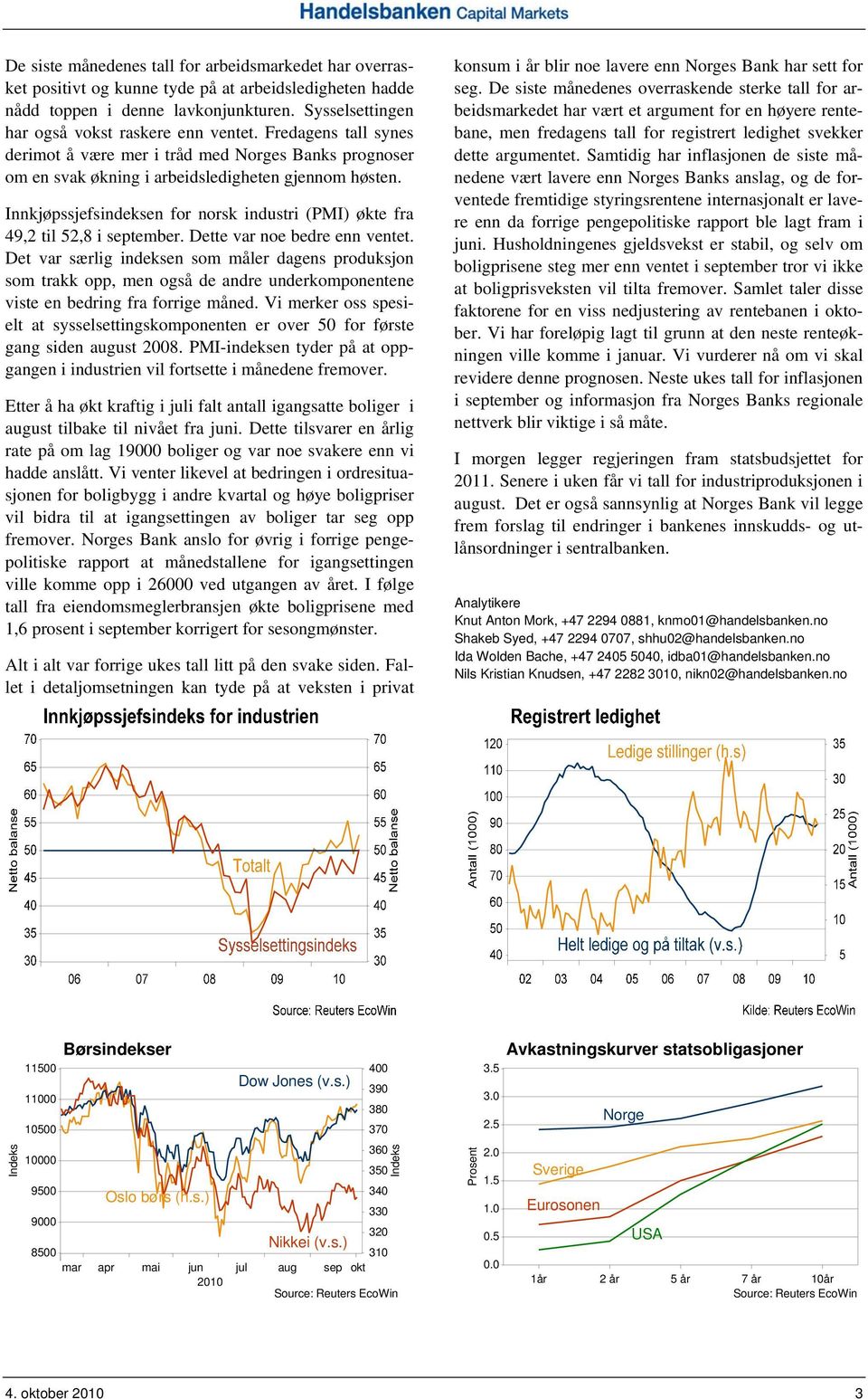 Innkjøpssjefsindeksen for norsk industri (PMI) økte fra 49,2 til 52,8 i september. Dette var noe bedre enn ventet.