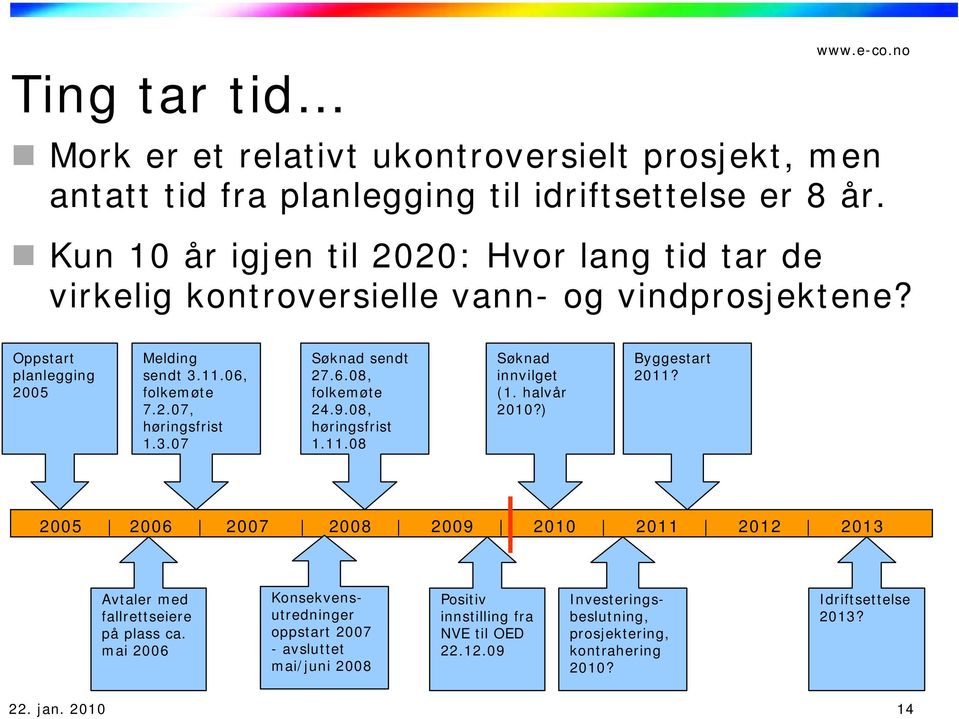 3.07 Søknad sendt 27.6.08, folkemøte 24.9.08, høringsfrist 1.11.08 Søknad innvilget (1. halvår 2010?) Byggestart 2011?