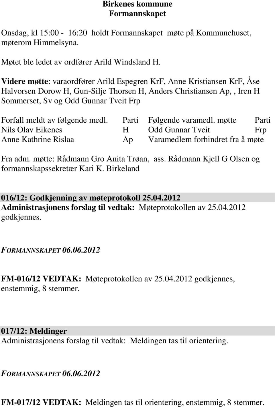 følgende medl. Parti Følgende varamedl. møtte Parti Nils Olav Eikenes H Odd Gunnar Tveit Frp Anne Kathrine Rislaa Ap Varamedlem forhindret fra å møte Fra adm. møtte: Rådmann Gro Anita Trøan, ass.