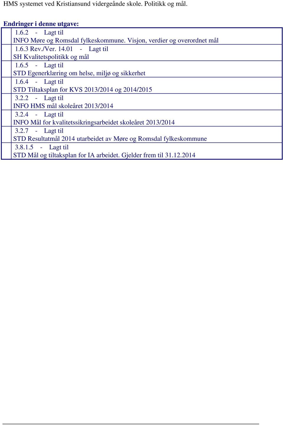 2.2 - Lagt til INFO HMS mål skoleåret 2013/2014 3.2.4 - Lagt til INFO Mål for kvalitetssikringsarbeidet skoleåret 2013/2014 3.2.7 - Lagt til STD Resultatmål 2014 utarbeidet av Møre og Romsdal fylkeskommune 3.