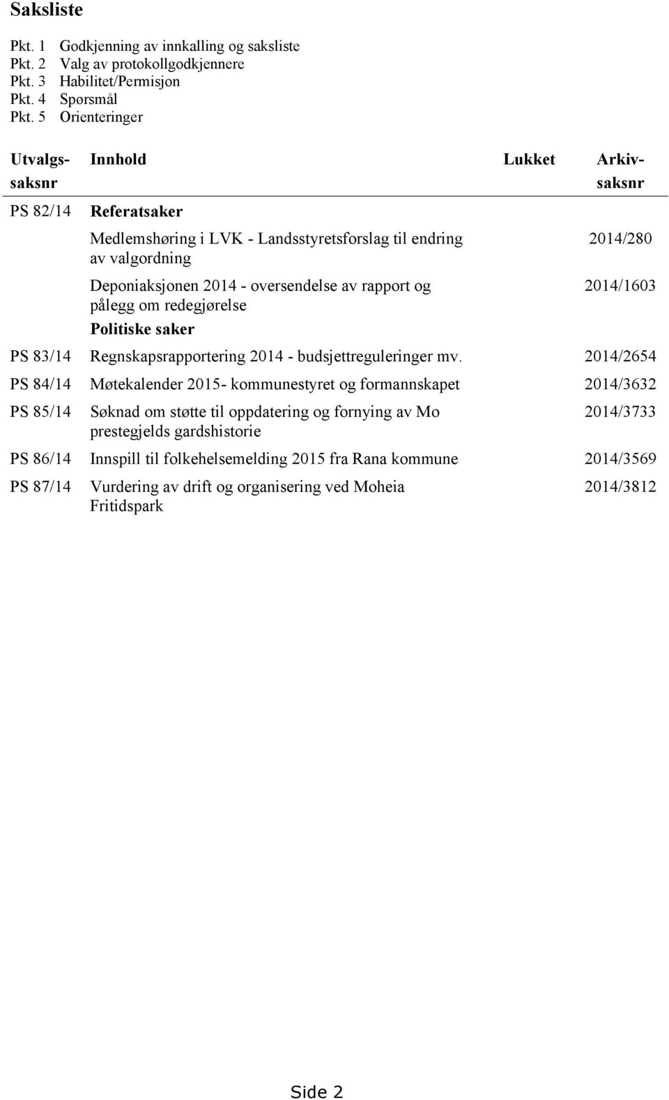 - Landsstyretsforslag til endring av valgordning Deponiaksjonen 2014 - oversendelse av rapport og pålegg om redegjørelse Politiske saker 2014/280 2014/1603 PS 83/14 Regnskapsrapportering 2014 -