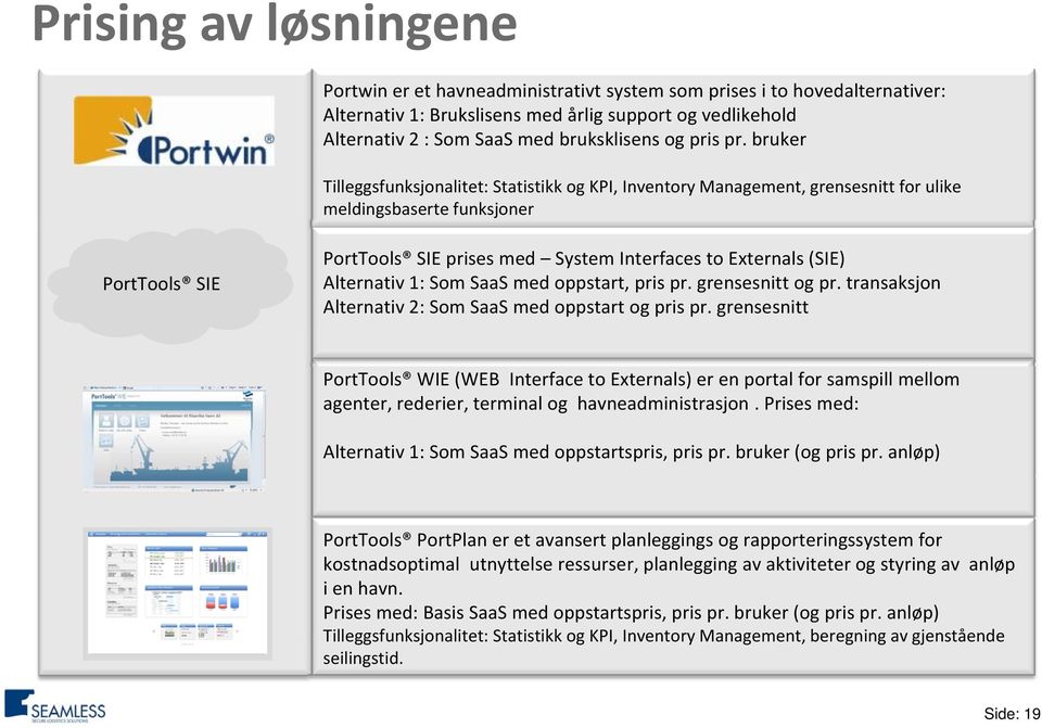 bruker Tilleggsfunksjonalitet: Statistikk og KPI, Inventory Management, grensesnitt for ulike meldingsbaserte funksjoner PortTools SIE PortTools SIE prises med System Interfaces to Externals (SIE)