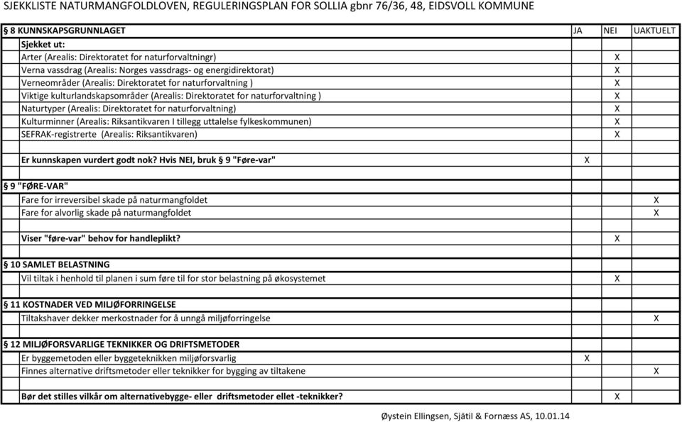 (Arealis: Direktoratet for naturforvaltning) Kulturminner (Arealis: Riksantikvaren I tillegg uttalelse fylkeskommunen) SEFRAK-registrerte (Arealis: Riksantikvaren) Er kunnskapen vurdert godt nok?