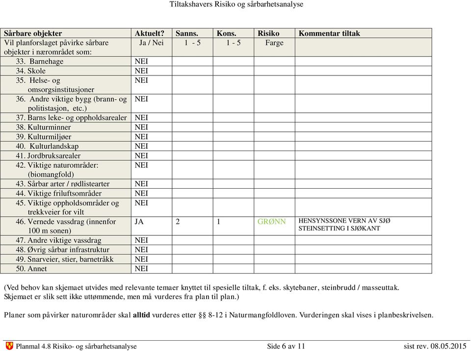 Kulturlandskap NEI 41. Jordbruksarealer NEI 42. Viktige naturområder: NEI (biomangfold) 43. Sårbar arter / rødlistearter NEI 44. Viktige friluftsområder NEI 45.