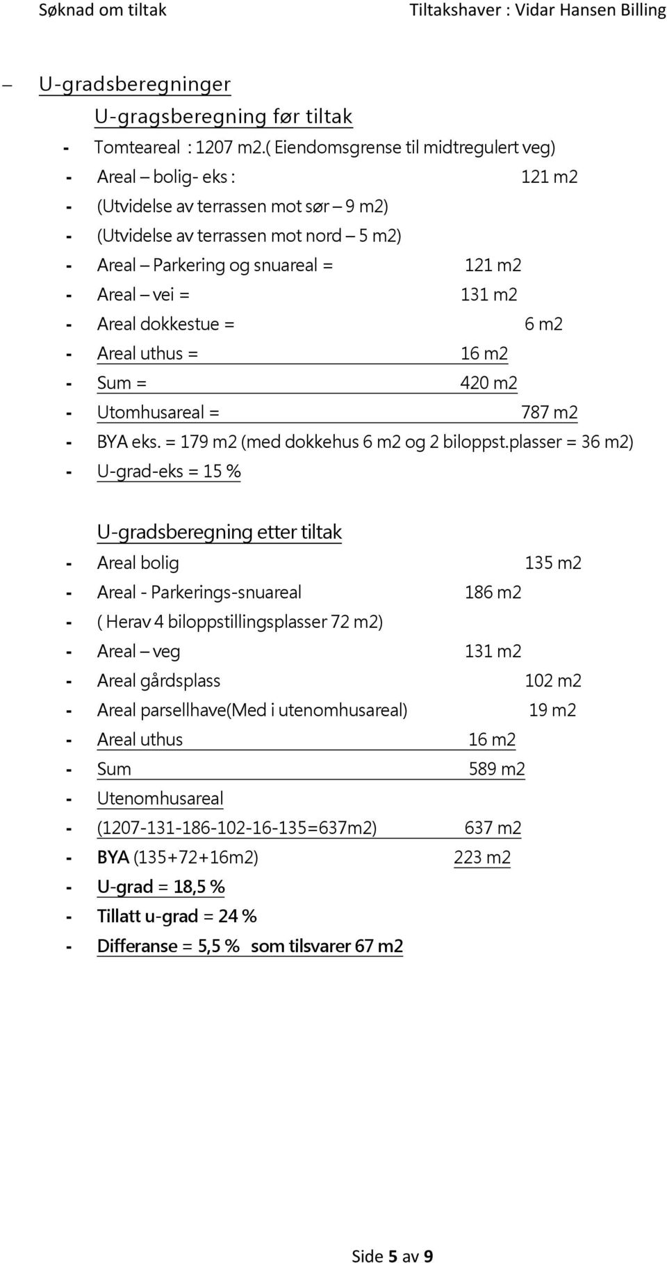 = 131 m2 - Areal dokkestue = 6 m2 - Areal uthus = 16 m2 - Sum = 420 m2 - Utomhusareal = 787 m2 - BYA eks. = 179 m2 (med dokkehus 6 m2 og 2 biloppst.