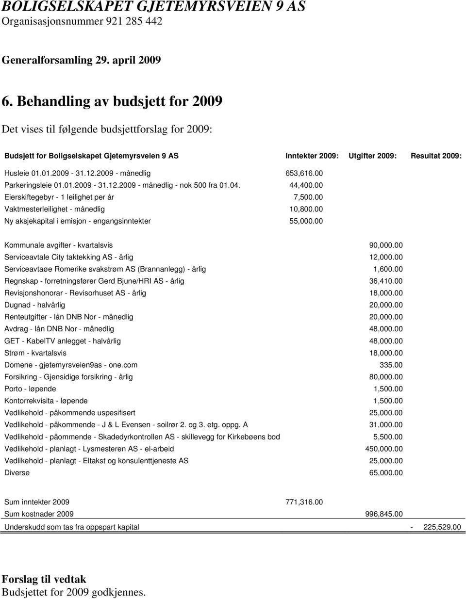 2009 - månedlig 653,616.00 Parkeringsleie 01.01.2009-31.12.2009 - månedlig - nok 500 fra 01.04. 44,400.00 Eierskiftegebyr - 1 leilighet per år 7,500.00 Vaktmesterleilighet - månedlig 10,800.