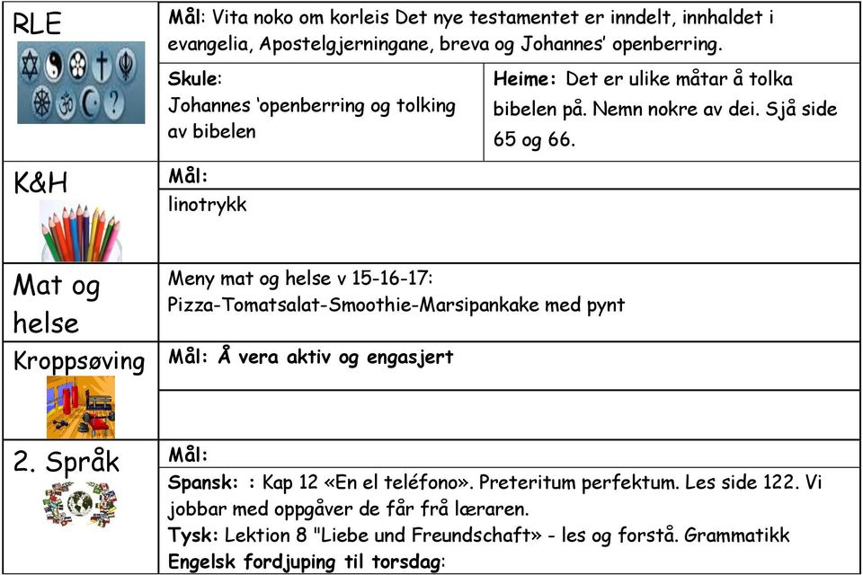 K&H linotrykk Mat og helse Meny mat og helse v 15-16-17: Pizza-Tomatsalat-Smoothie-Marsipankake med pynt Kroppsøving Å vera aktiv og engasjert 2.