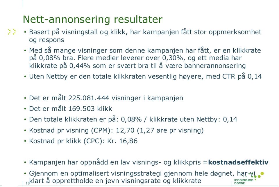 225.081.444 visninger i kampanjen Det er målt 169.