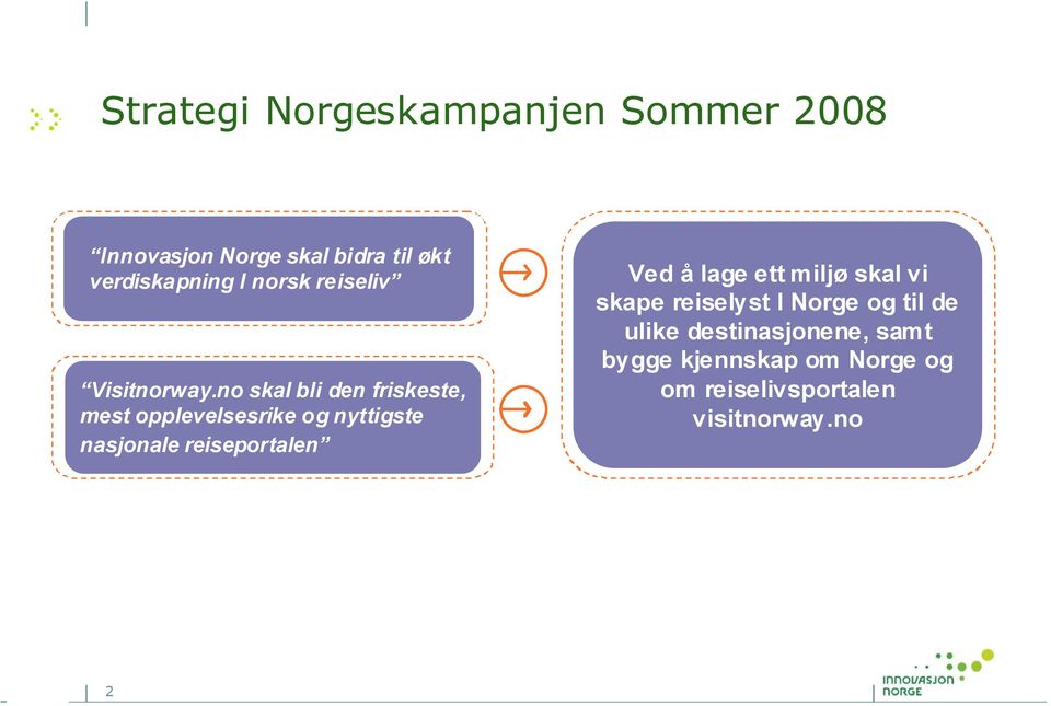 no skal bli den friskeste, mest opplevelsesrike ognyttigste nasjonale reiseportalen Ved