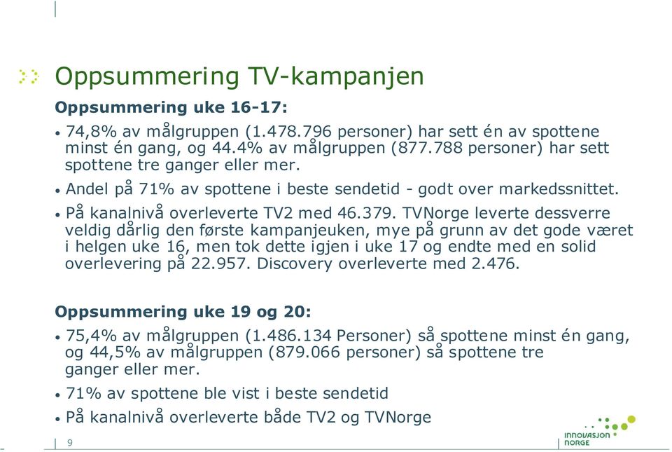 TVNorge leverte dessverre veldig dårlig den første kampanjeuken, mye på grunn av det gode været i helgen uke 16, men tok dette igjen i uke 17 og endte med en solid overlevering på 22.957.