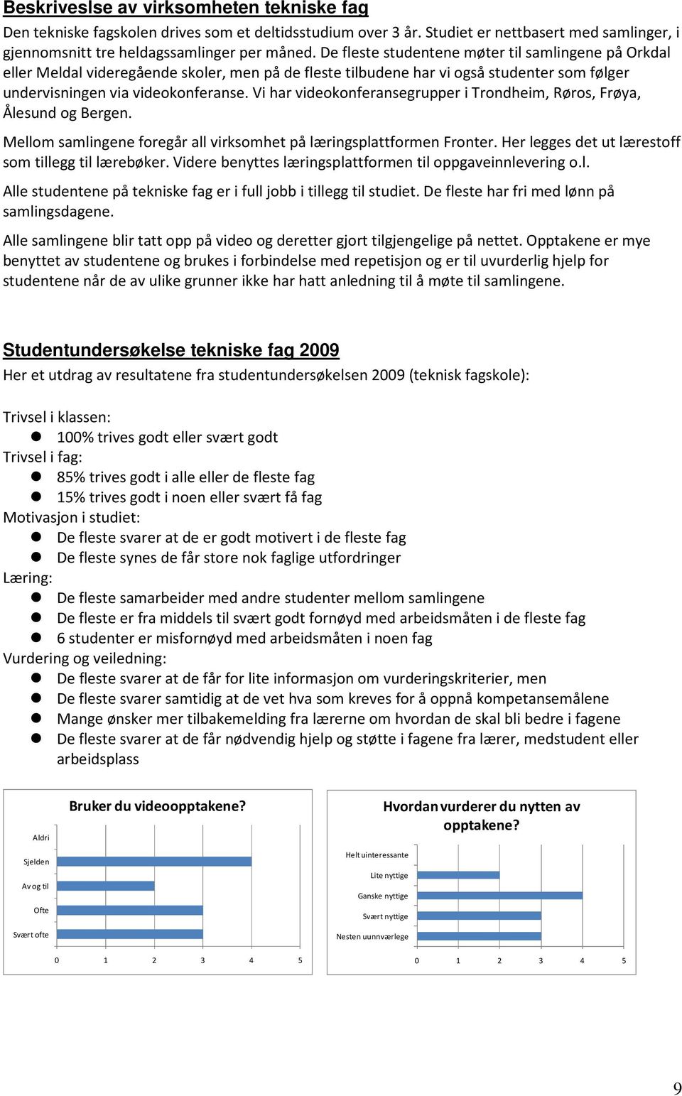 Vi har videokonferansegrupper i Trondheim, Røros, Frøya, Ålesund og Bergen. Mellom samlingene foregår all virksomhet på læringsplattformen Fronter.