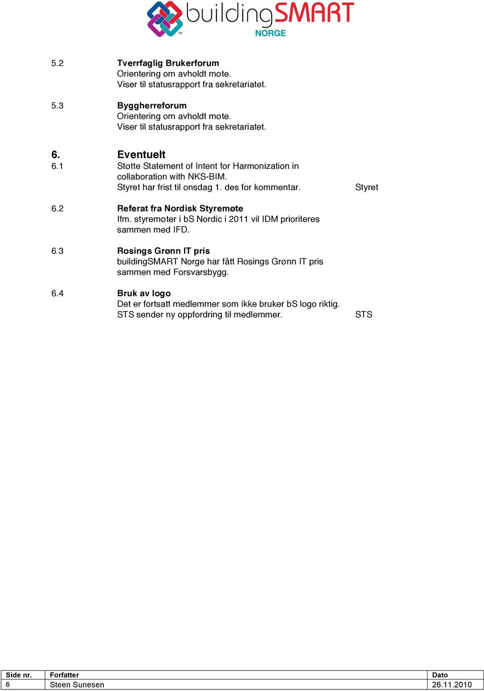 des for kommentar. Styret 6.2 Referat fra Nordisk Styremøte Ifm. styremøter i bs Nordic i 2011 vil IDM prioriteres sammen med IFD. 6.3 Rosings Grønn IT pris buildingsmart Norge har fått Rosings Grønn IT pris sammen med Forsvarsbygg.