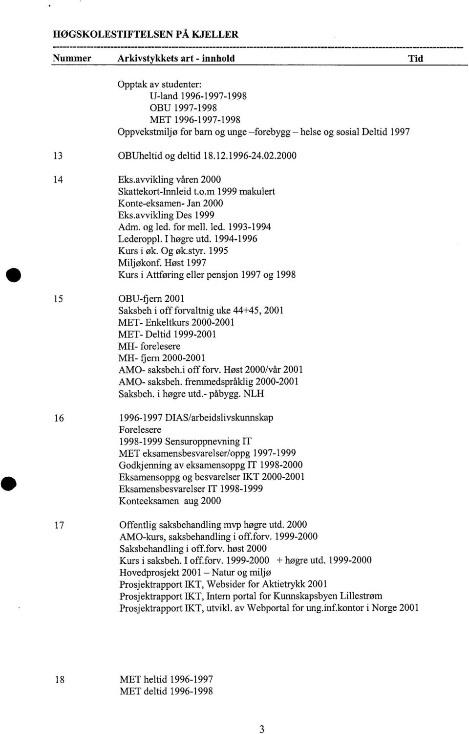 1994-1996 Kurs i øk. Og øk.styr. 1995 Miljøkonf.