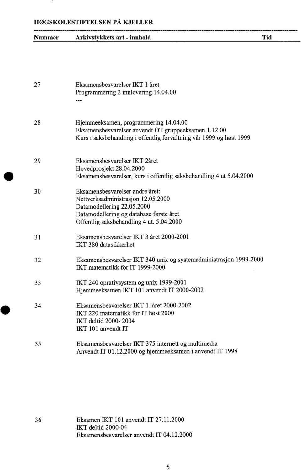 5.2 Datamodellering 22.5.2 Datamodellering og database første året Offentlig saksbehandling 4 