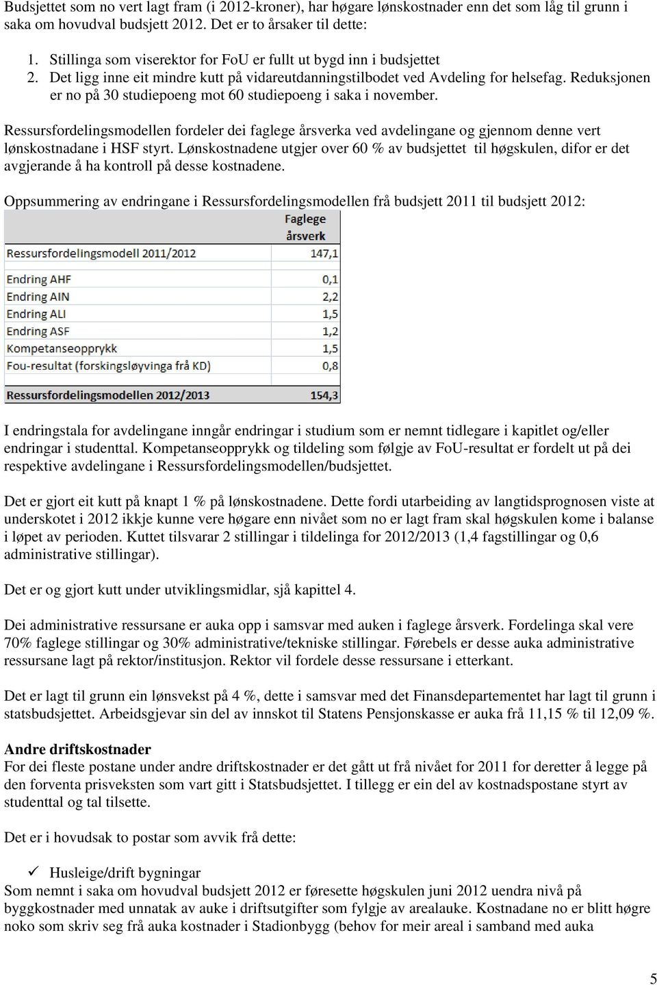 Reduksjonen er no på 30 studiepoeng mot 60 studiepoeng i saka i november. Ressursfordelingsmodellen fordeler dei faglege årsverka ved avdelingane og gjennom denne vert lønskostnadane i HSF styrt.