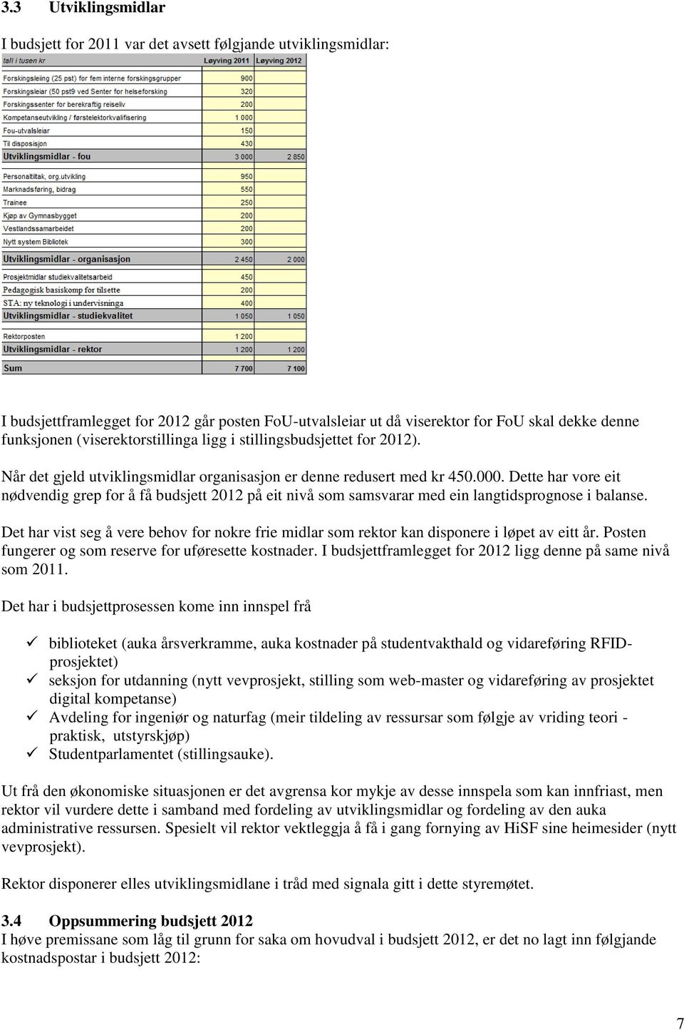 Dette har vore eit nødvendig grep for å få budsjett 2012 på eit nivå som samsvarar med ein langtidsprognose i balanse.