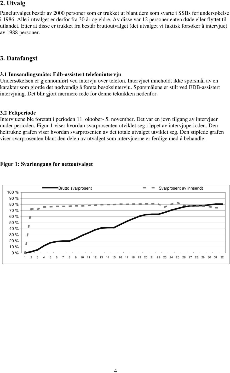 'DWDIDQJVW,QQVDPOLQJVPnWH(GEDVVLVWHUWWHOHIRQLQWHUYMX Undersøkelsen er gjennomført ved intervju over telefon.