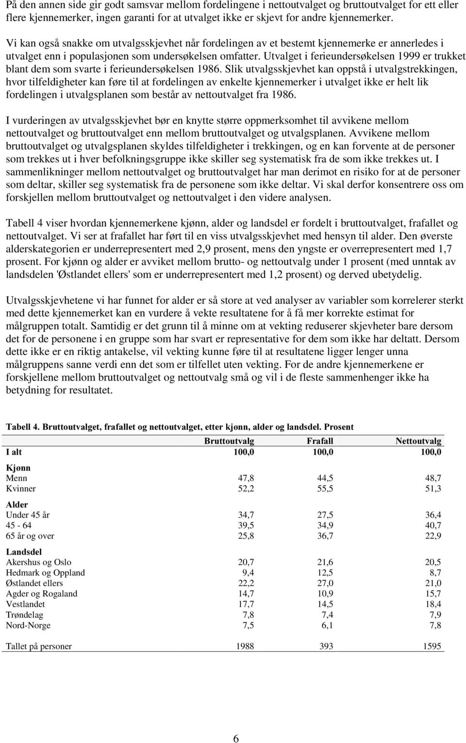 Utvalget i ferieundersøkelsen 1999 er trukket blant dem som svarte i ferieundersøkelsen 1986.